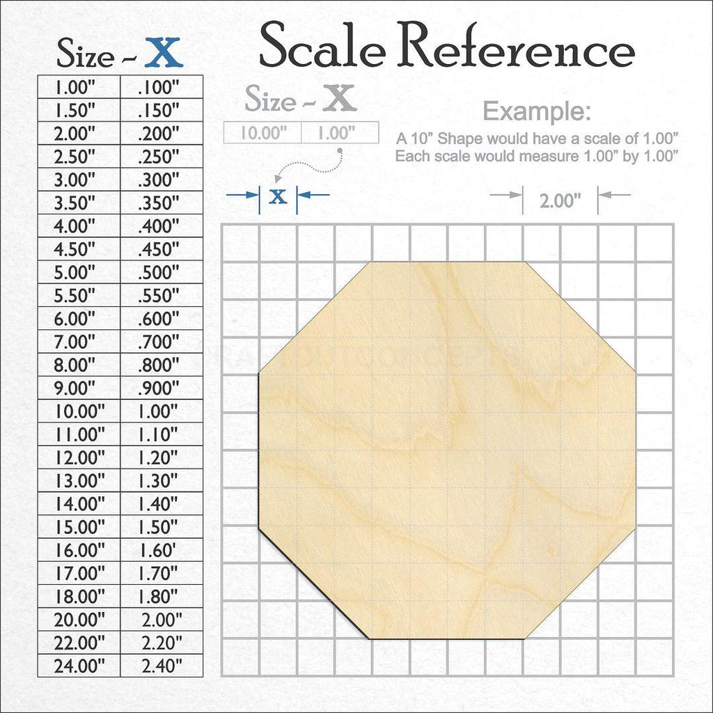 A scale and graph image showing a wood Octagon craft blank