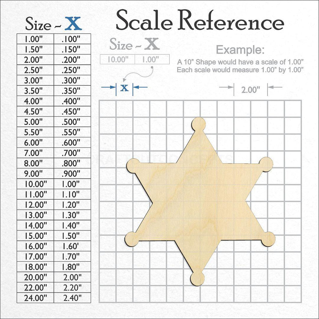 A scale and graph image showing a wood Sheriff badge craft blank