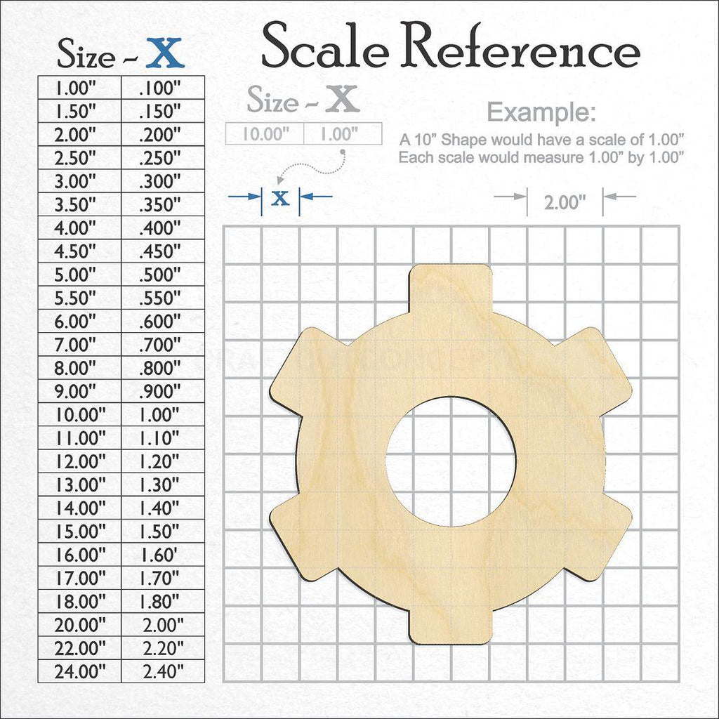 A scale and graph image showing a wood Cog craft blank