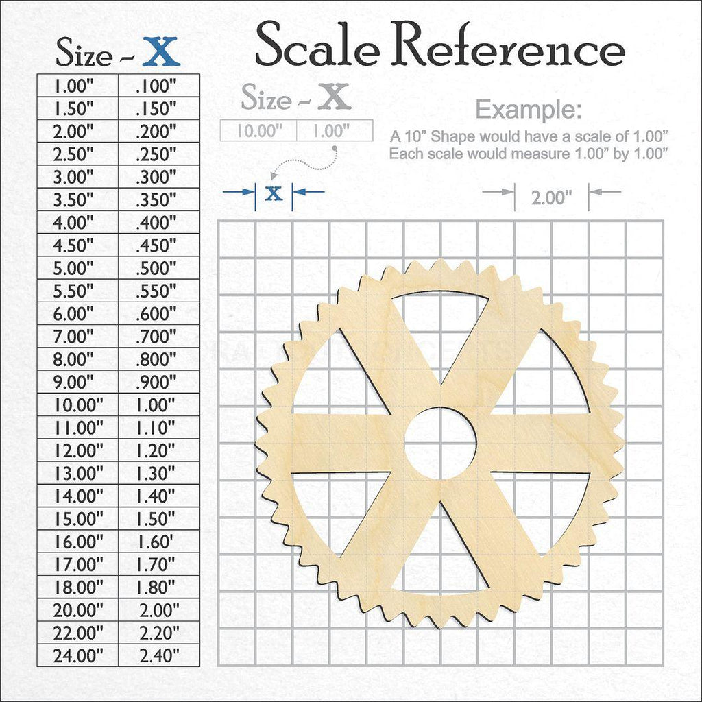 A scale and graph image showing a wood Gear craft blank