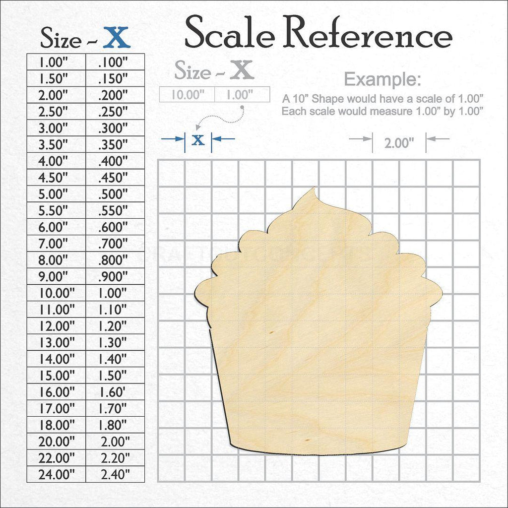 A scale and graph image showing a wood Cup Cake craft blank