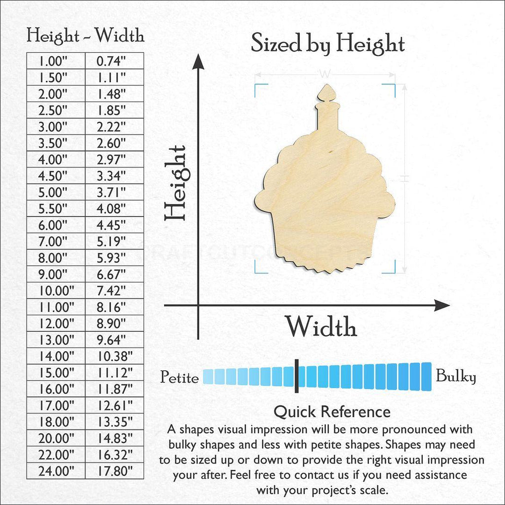 Sizes available for a laser cut Cupcake Muffin craft blank