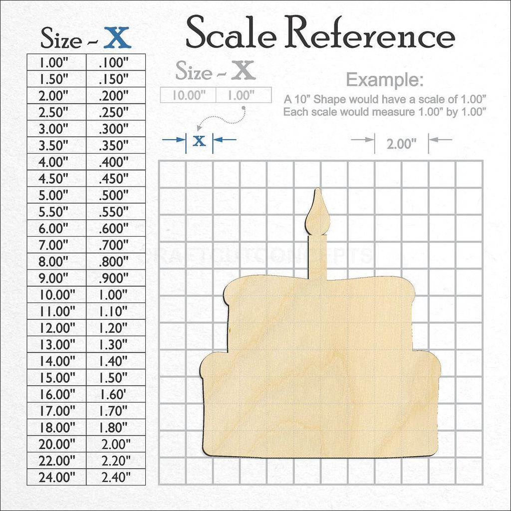 A scale and graph image showing a wood Cake craft blank