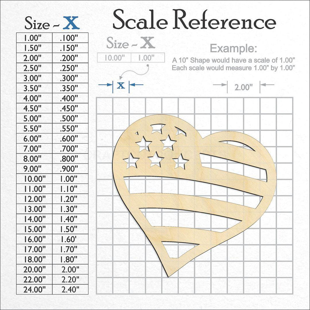 A scale and graph image showing a wood US Flag Heart craft blank