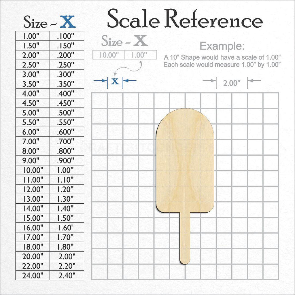 A scale and graph image showing a wood Popsicle craft blank