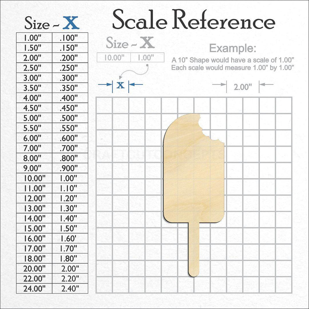 A scale and graph image showing a wood Popcicle craft blank