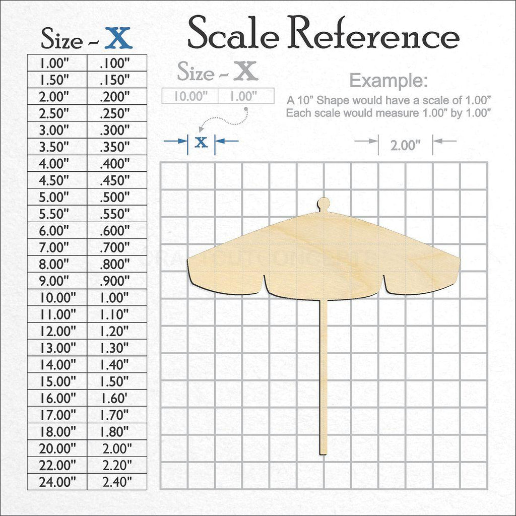 A scale and graph image showing a wood Umbrella craft blank