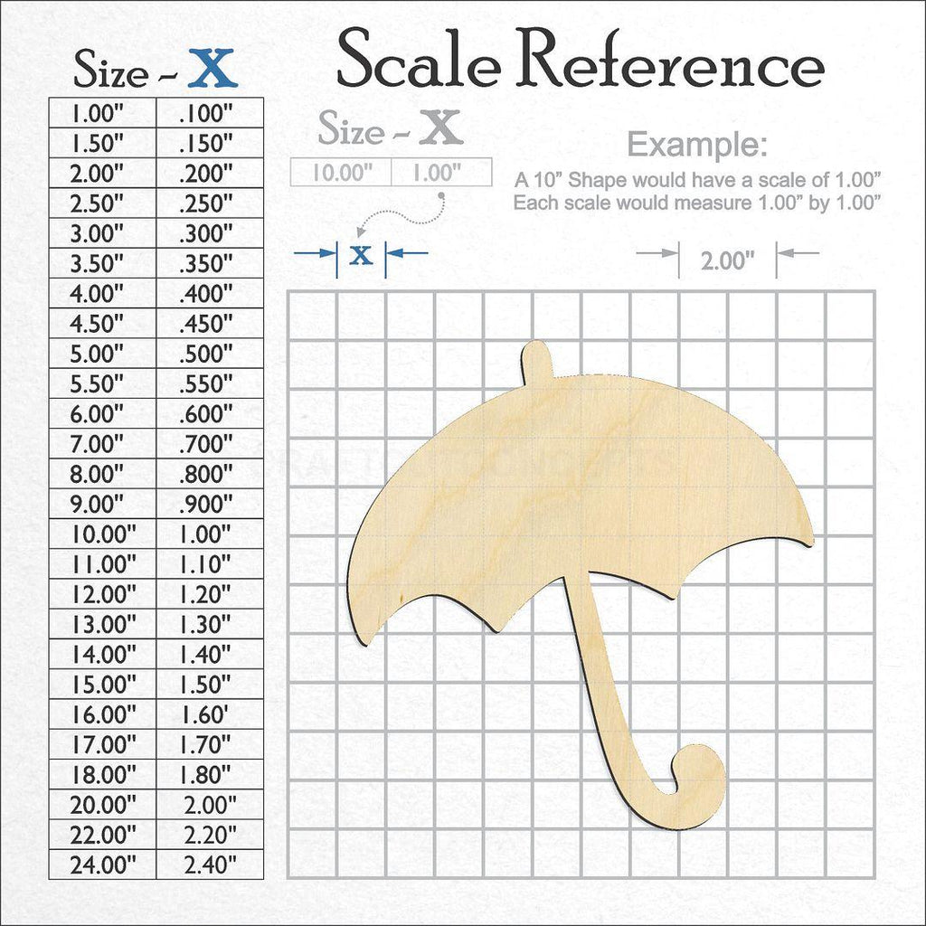 A scale and graph image showing a wood Umbrella craft blank