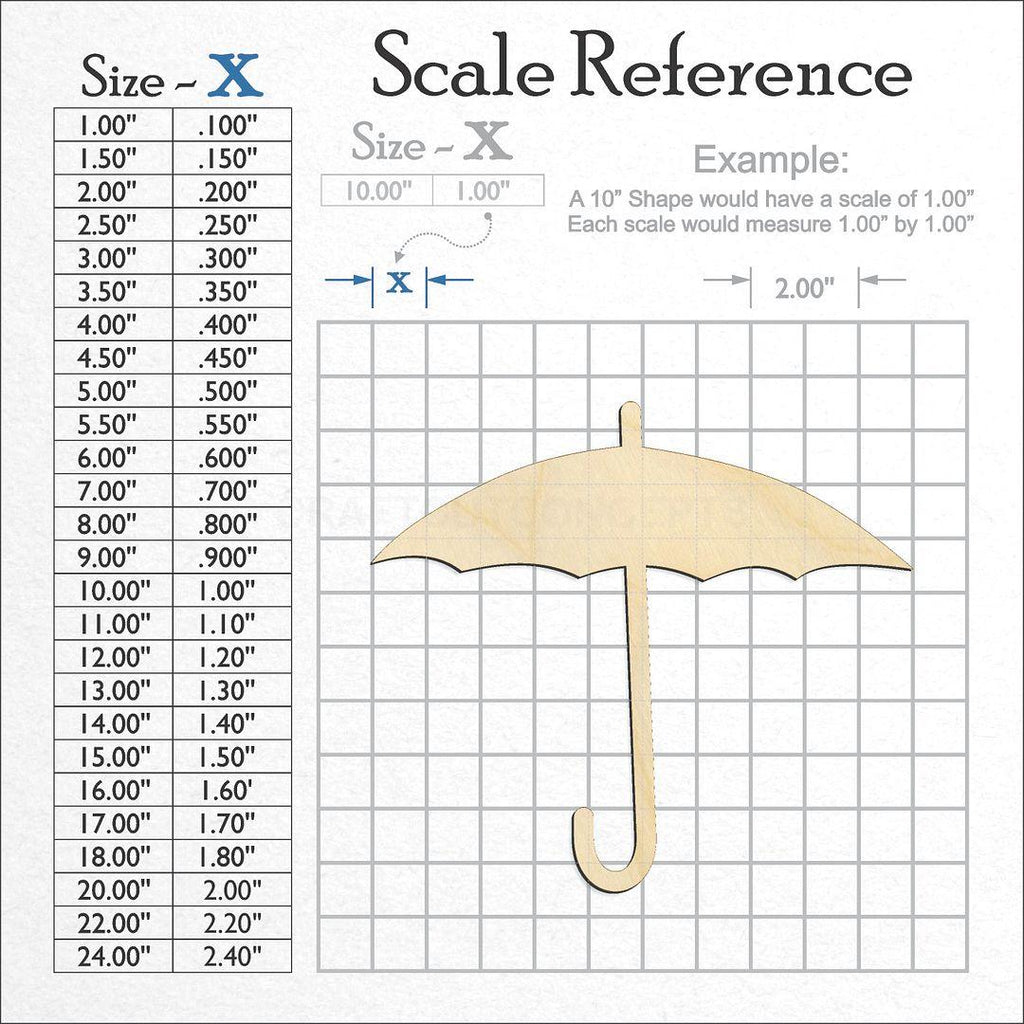 A scale and graph image showing a wood Umbrella craft blank