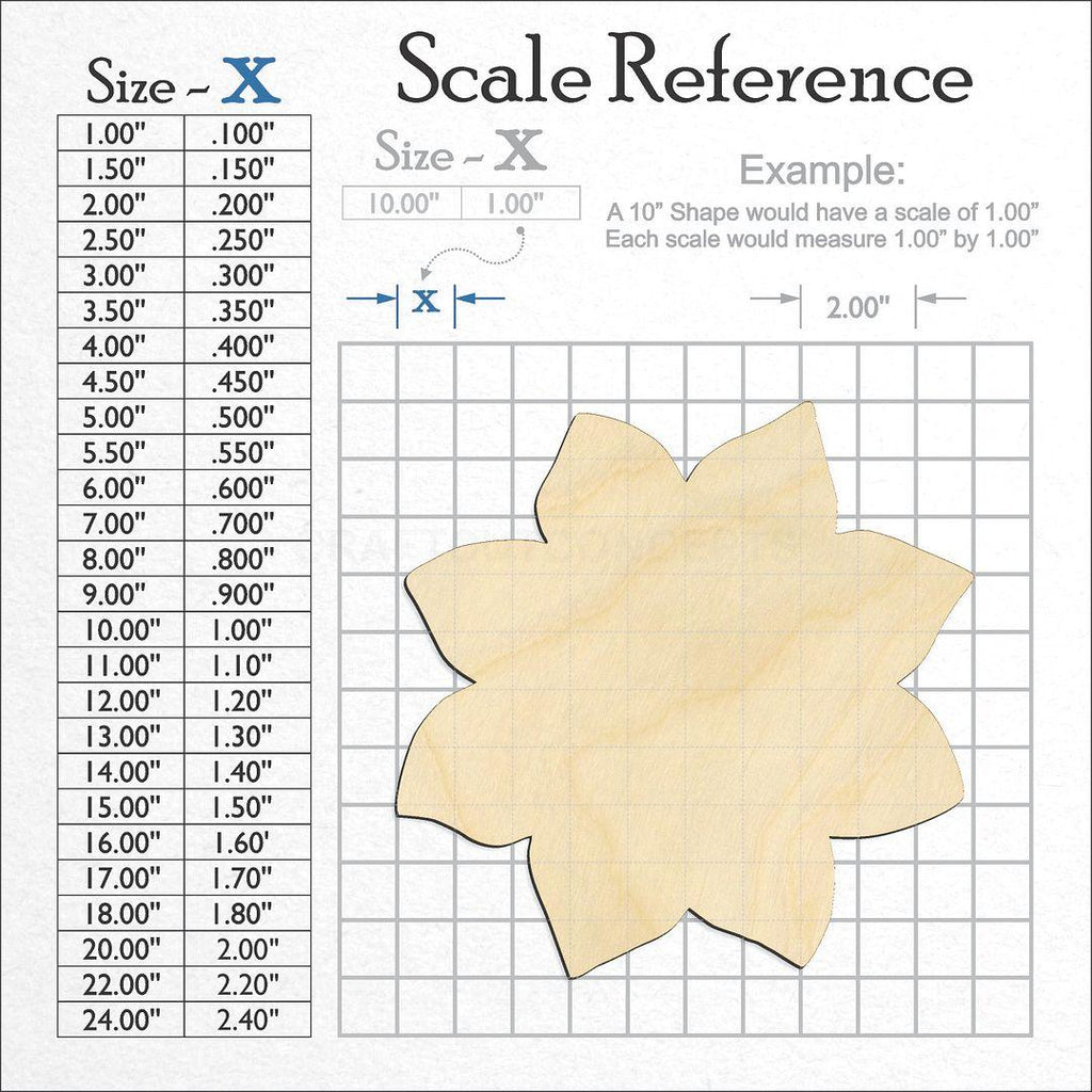 A scale and graph image showing a wood Sun Flower craft blank