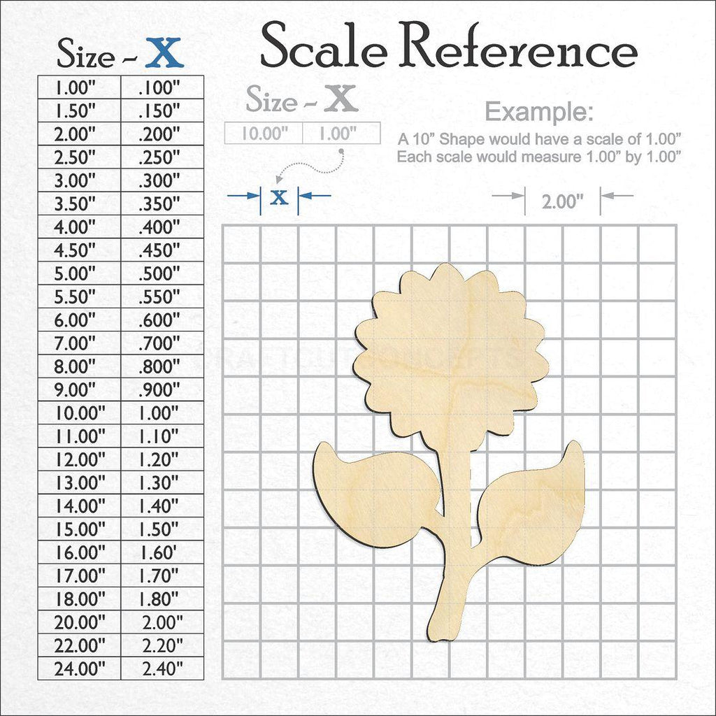 A scale and graph image showing a wood Sun Flower craft blank