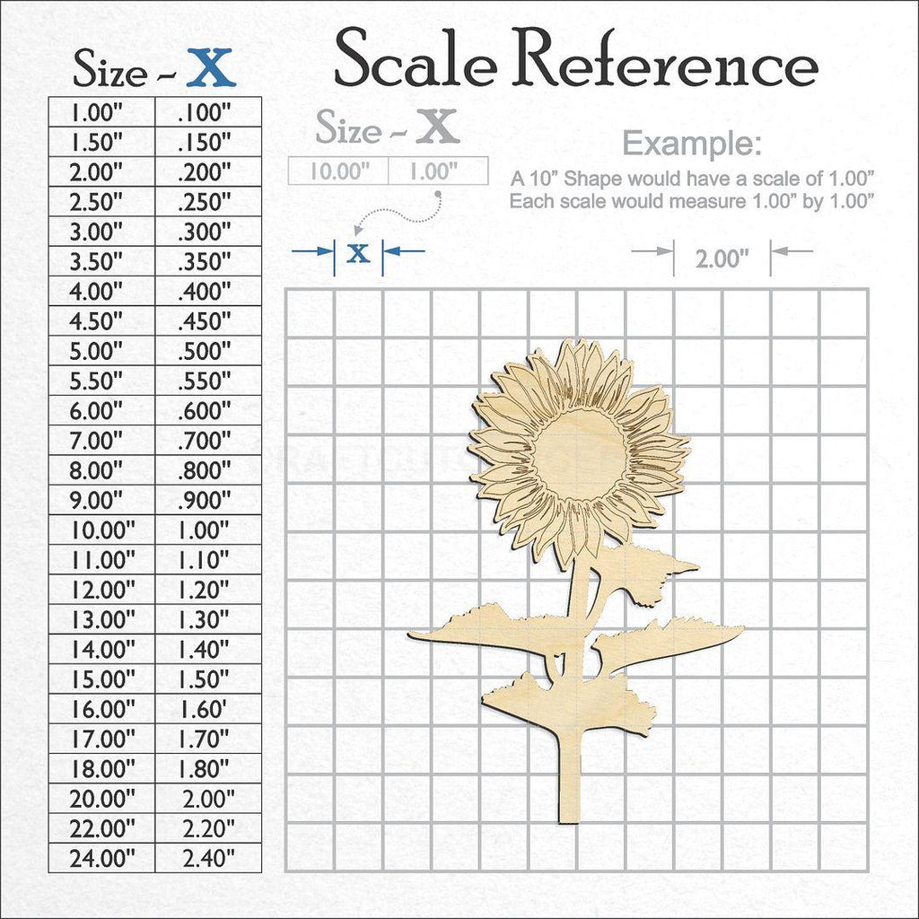 A scale and graph image showing a wood Sun Flower craft blank