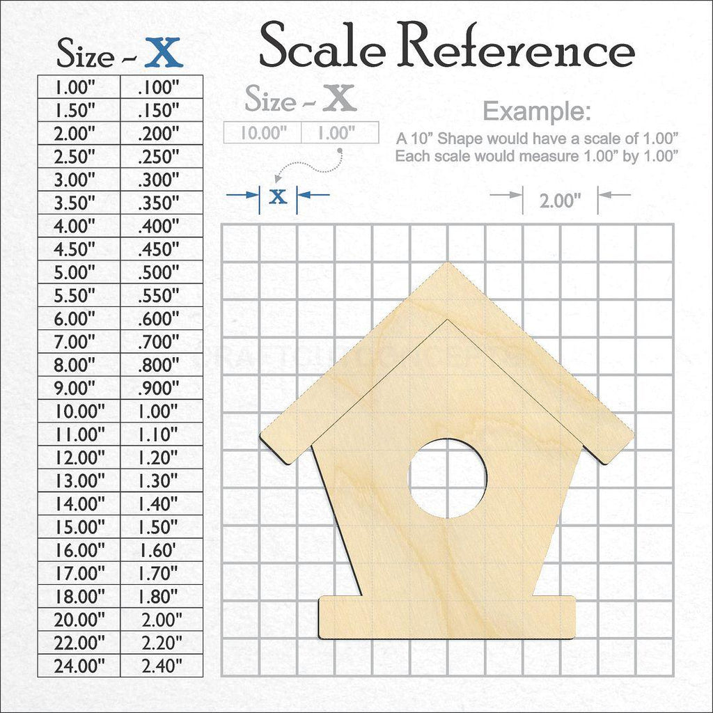 A scale and graph image showing a wood Bird House craft blank