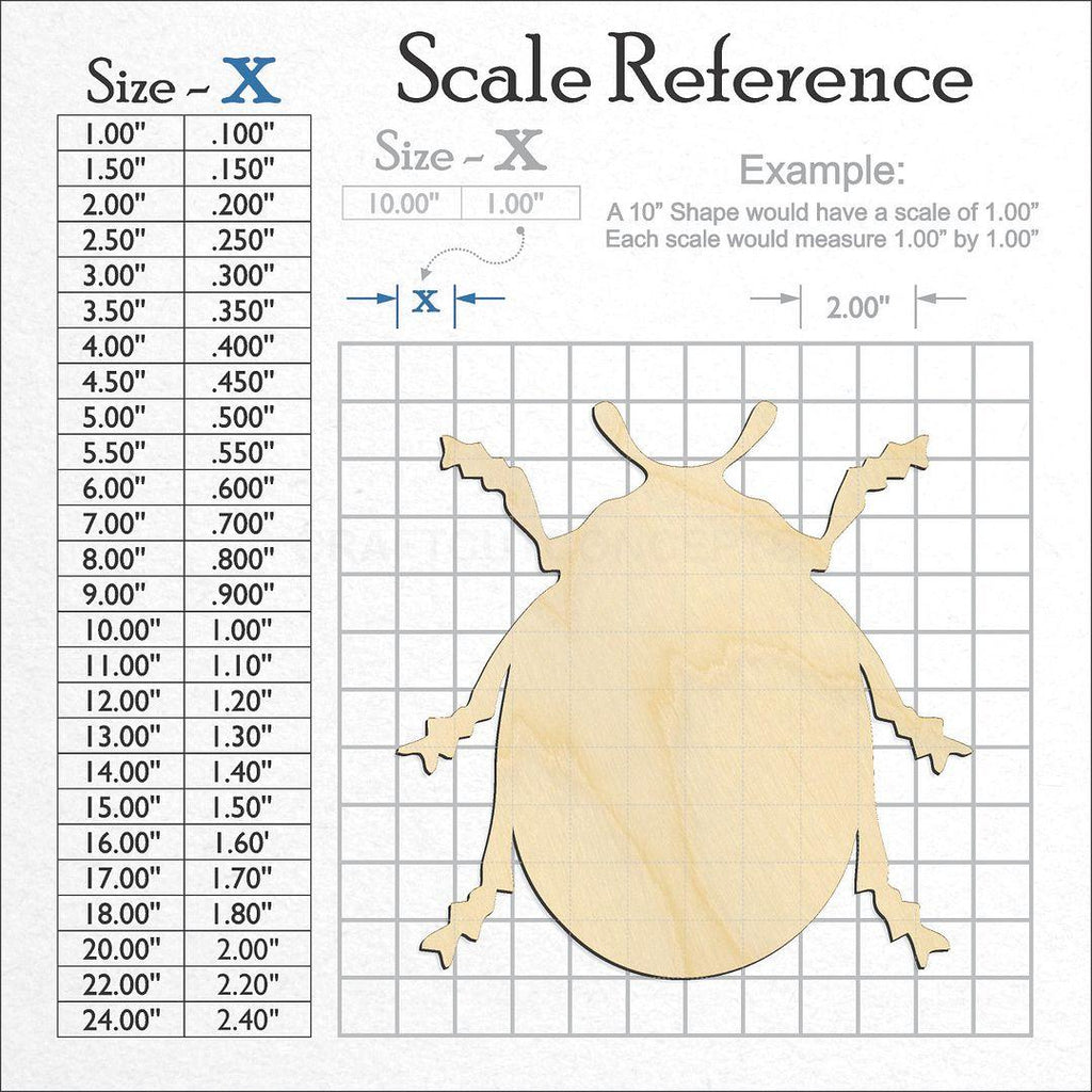 A scale and graph image showing a wood Lady Bug 2 craft blank