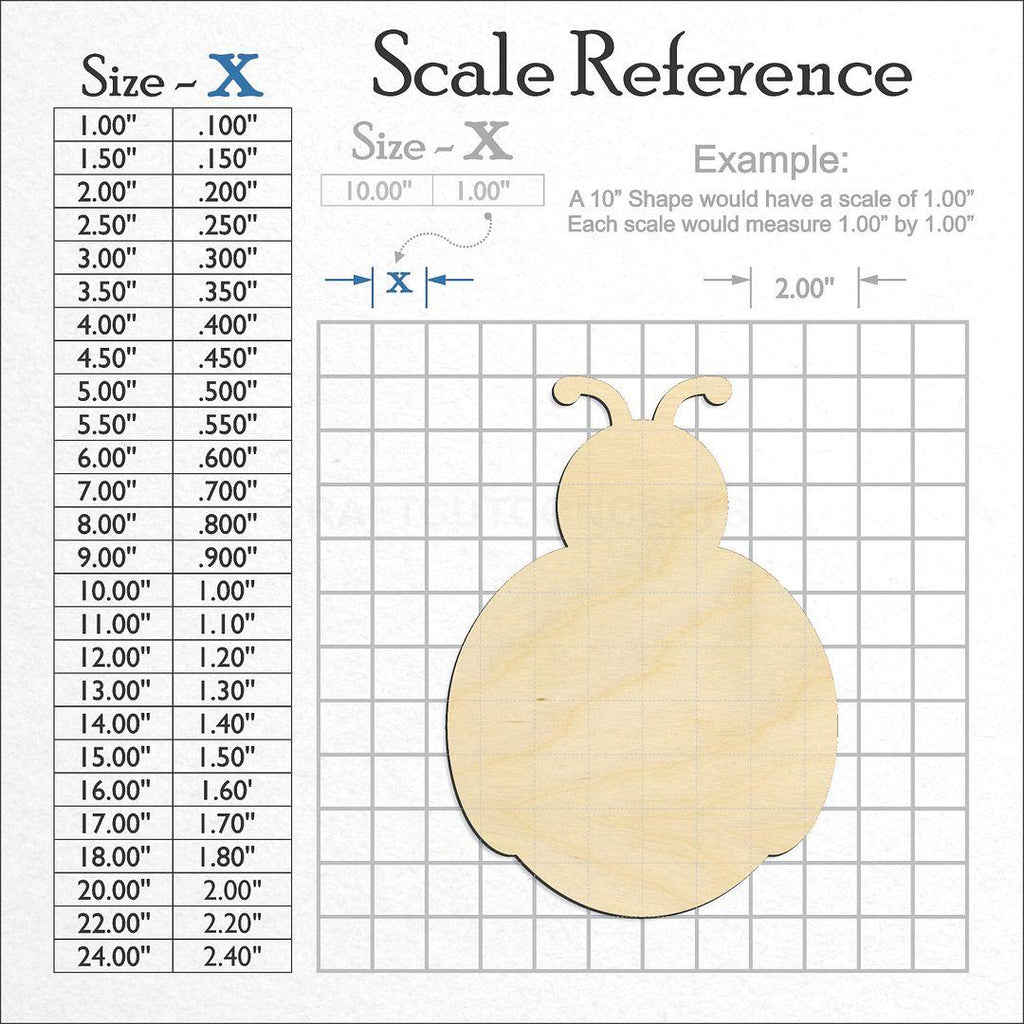 A scale and graph image showing a wood Lady Bug craft blank