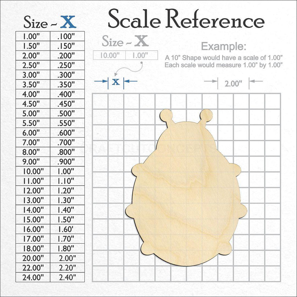 A scale and graph image showing a wood Lady Bug craft blank