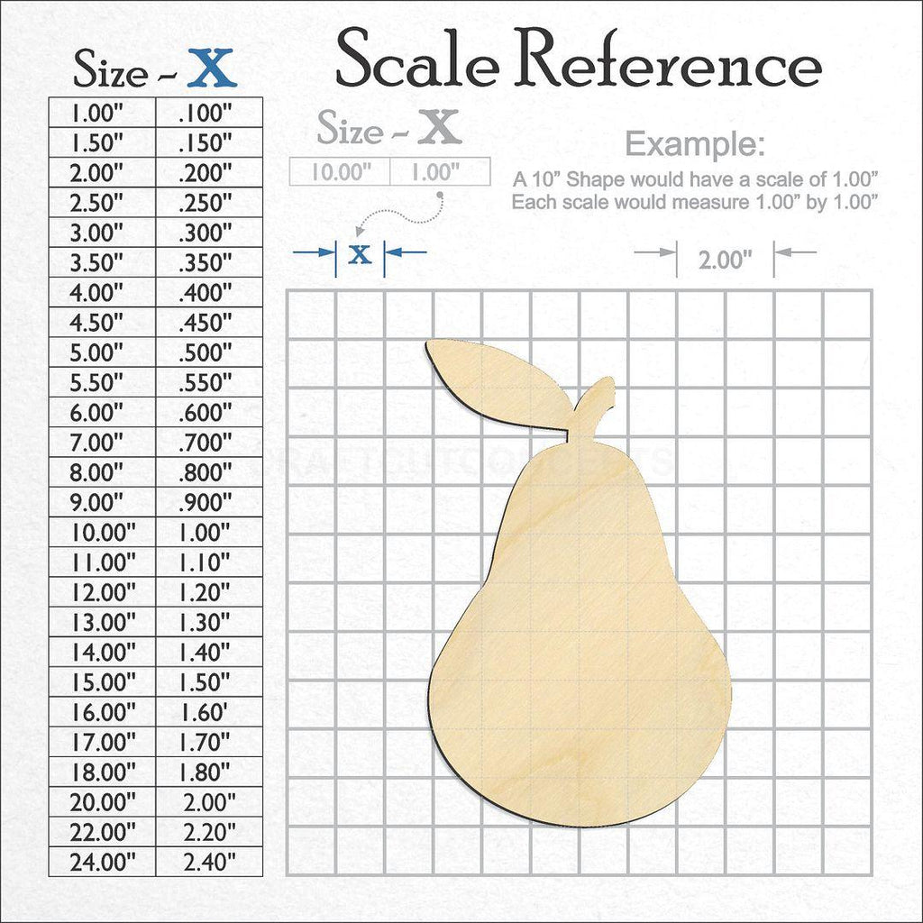 A scale and graph image showing a wood Pear Fruit craft blank