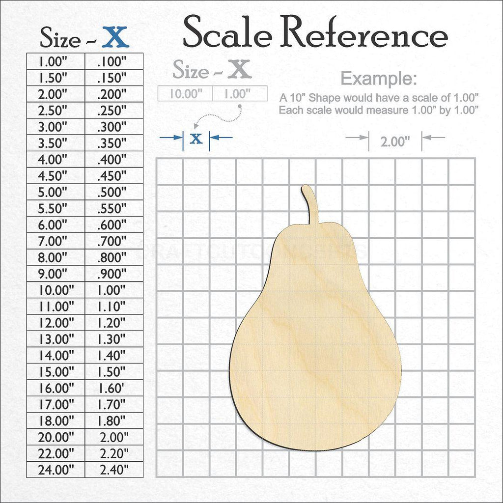 A scale and graph image showing a wood Pear Fruit craft blank