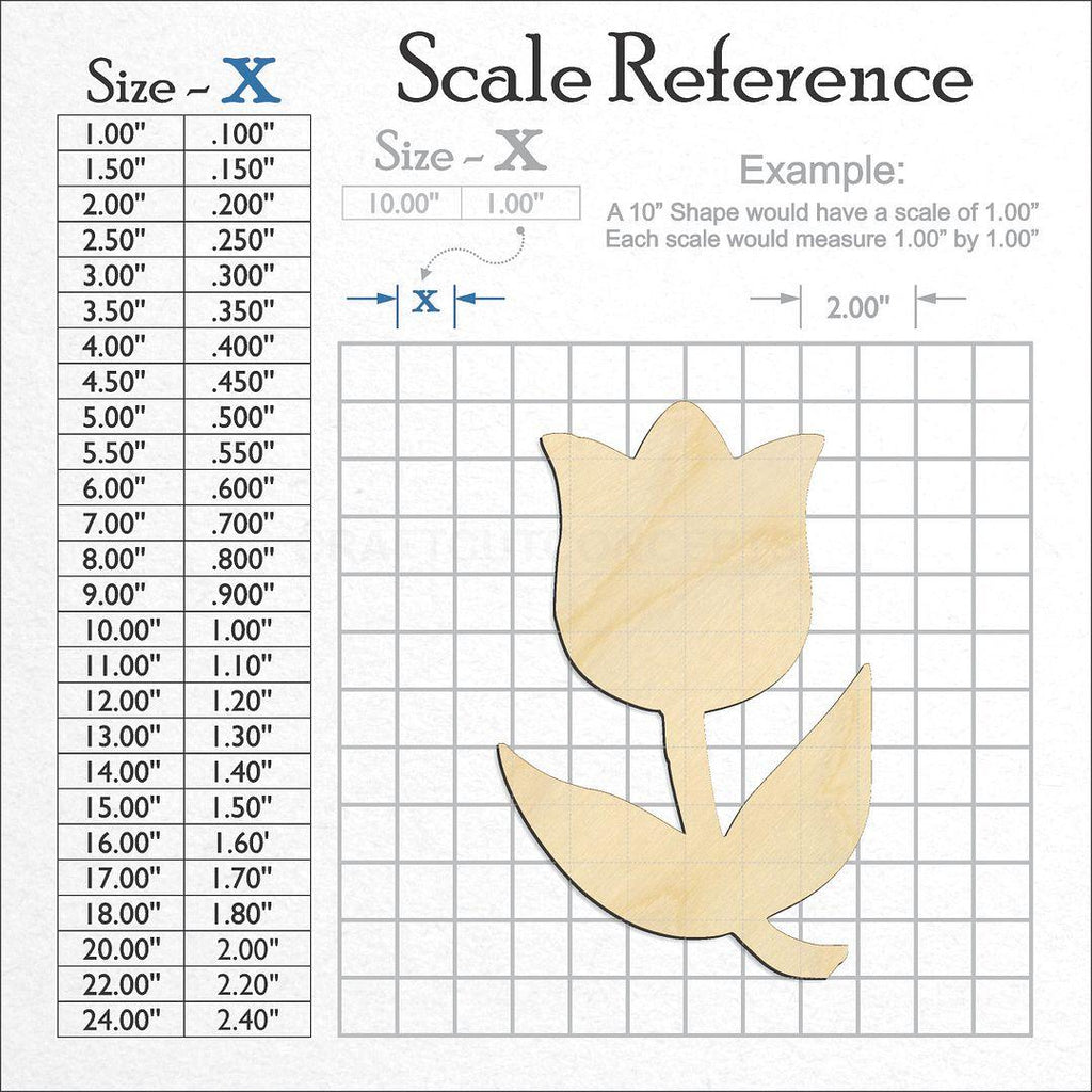 A scale and graph image showing a wood Tulip craft blank