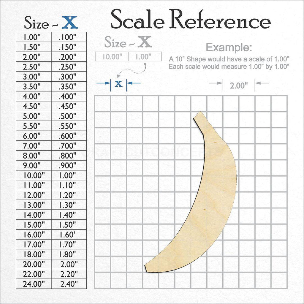 A scale and graph image showing a wood Banana craft blank