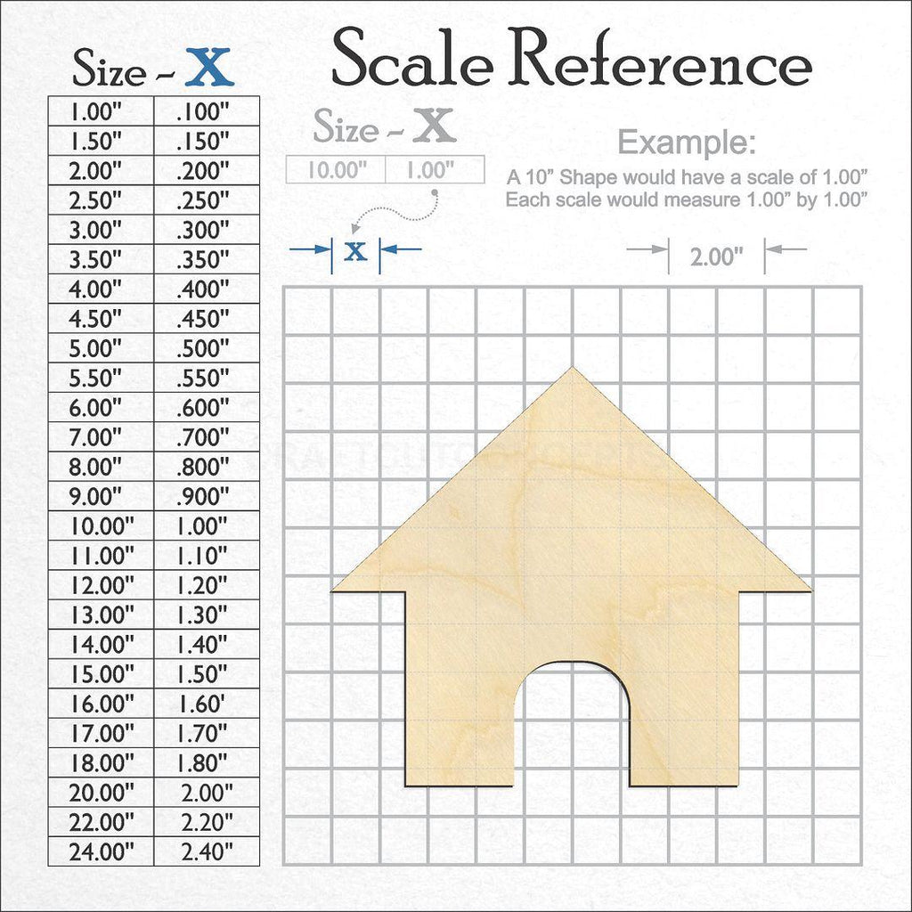 A scale and graph image showing a wood Dog House craft blank