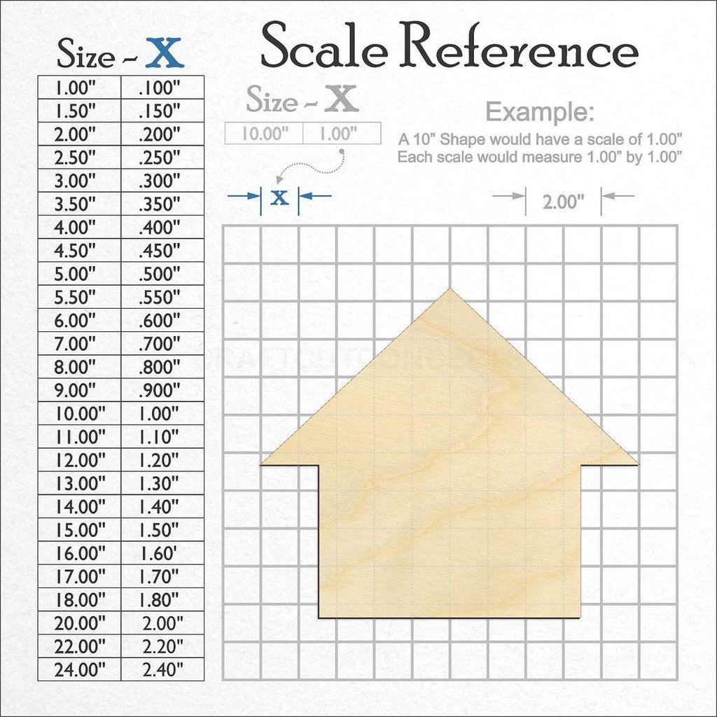 A scale and graph image showing a wood House craft blank