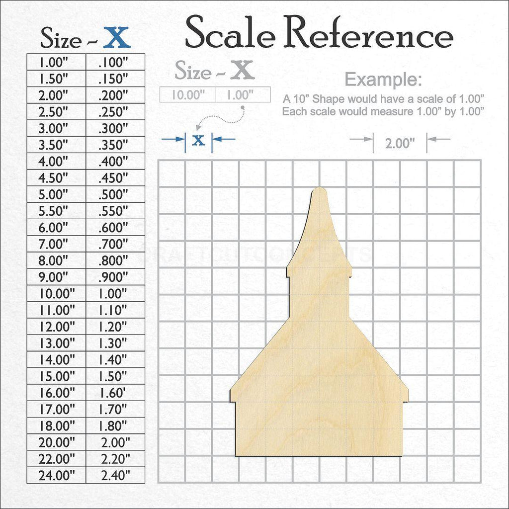 A scale and graph image showing a wood Church craft blank