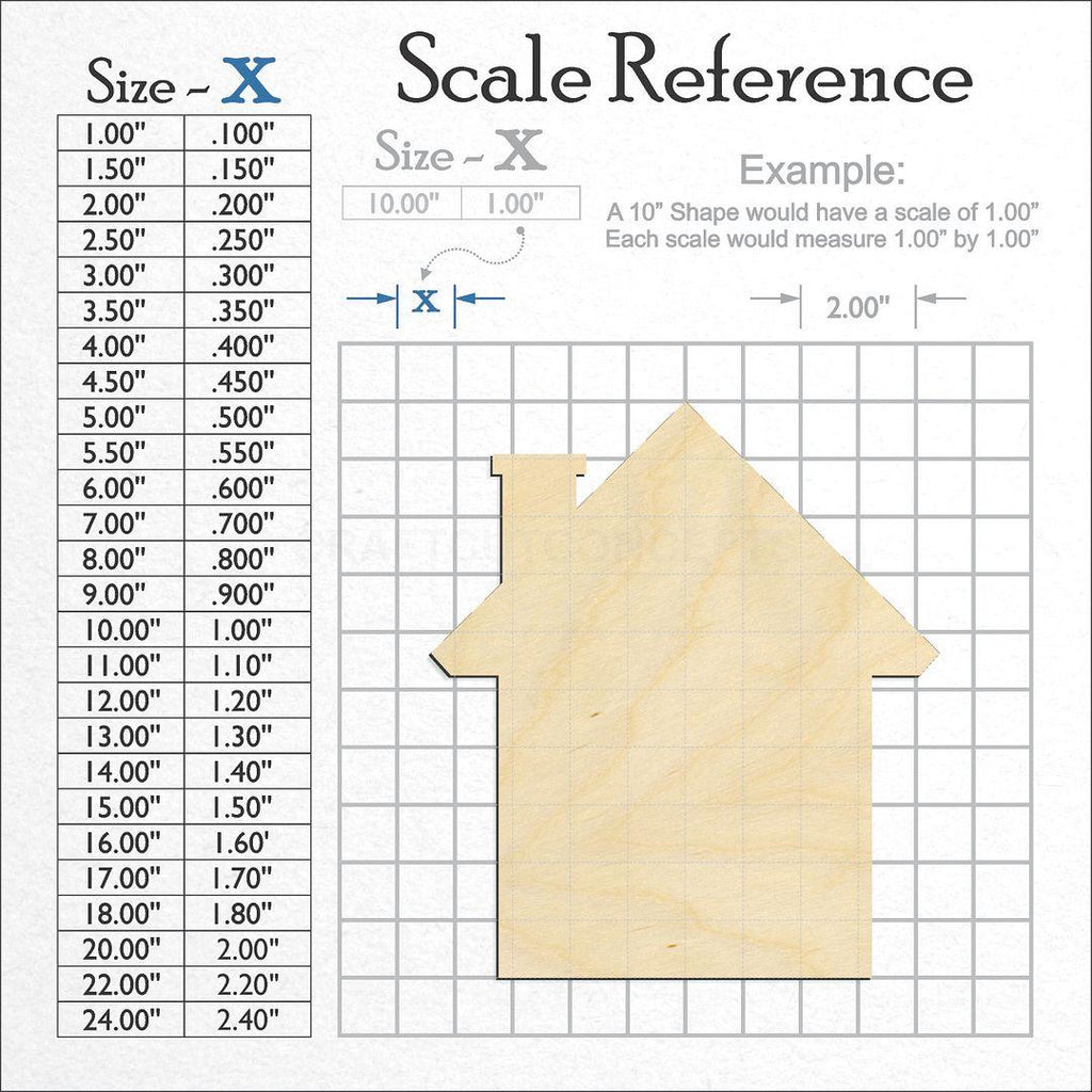 A scale and graph image showing a wood House craft blank