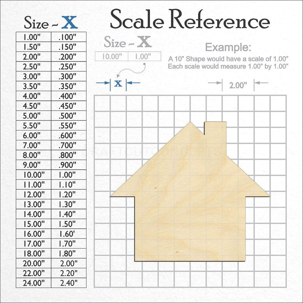 A scale and graph image showing a wood House craft blank