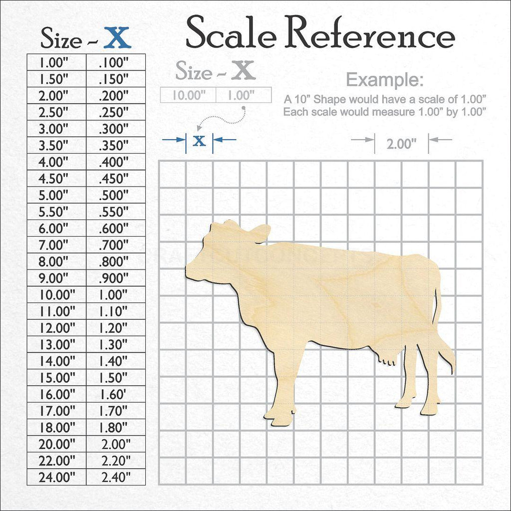 A scale and graph image showing a wood Cow Dairy craft blank