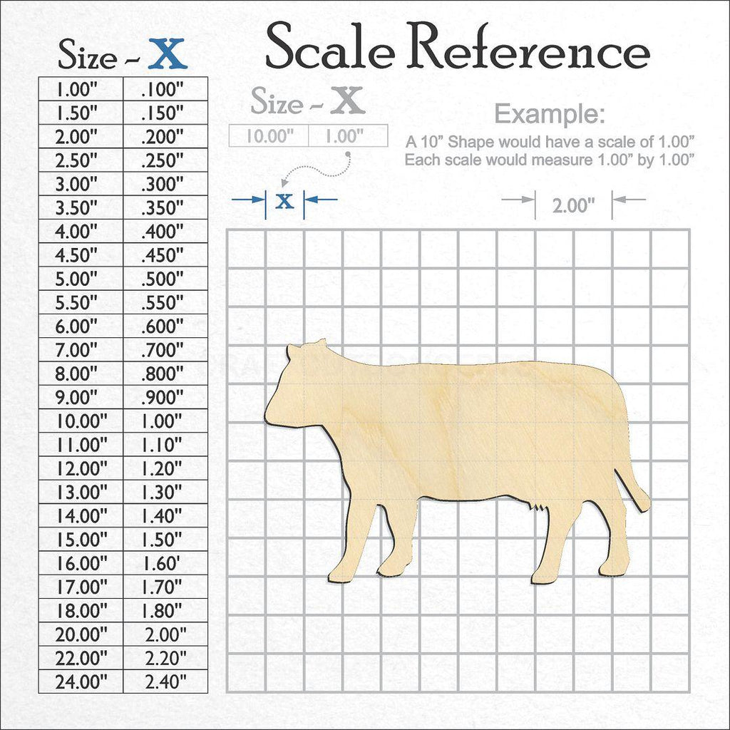 A scale and graph image showing a wood Beef Cow craft blank