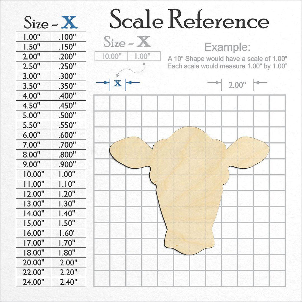 A scale and graph image showing a wood Cow Head craft blank