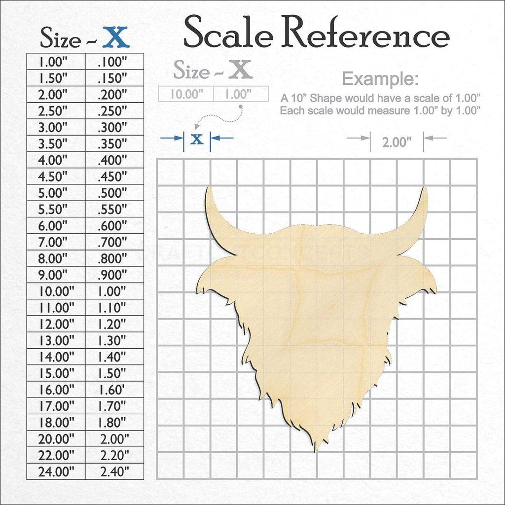 A scale and graph image showing a wood Highland Cow Head craft blank