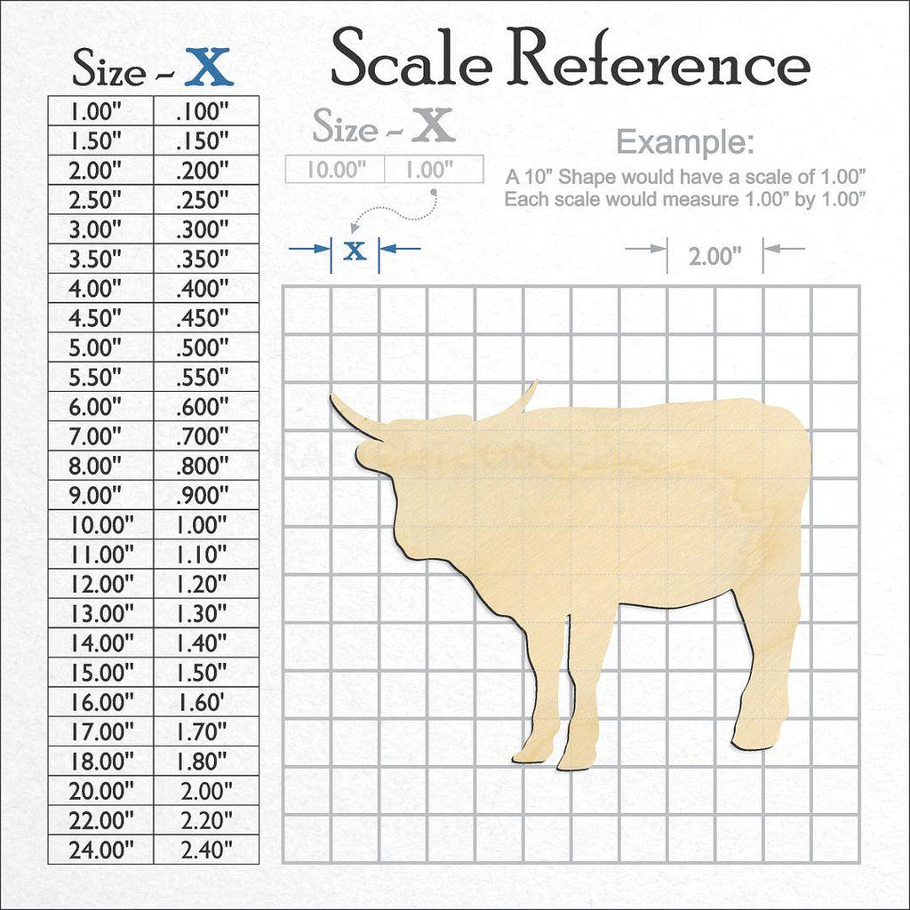 A scale and graph image showing a wood Cow Bull craft blank