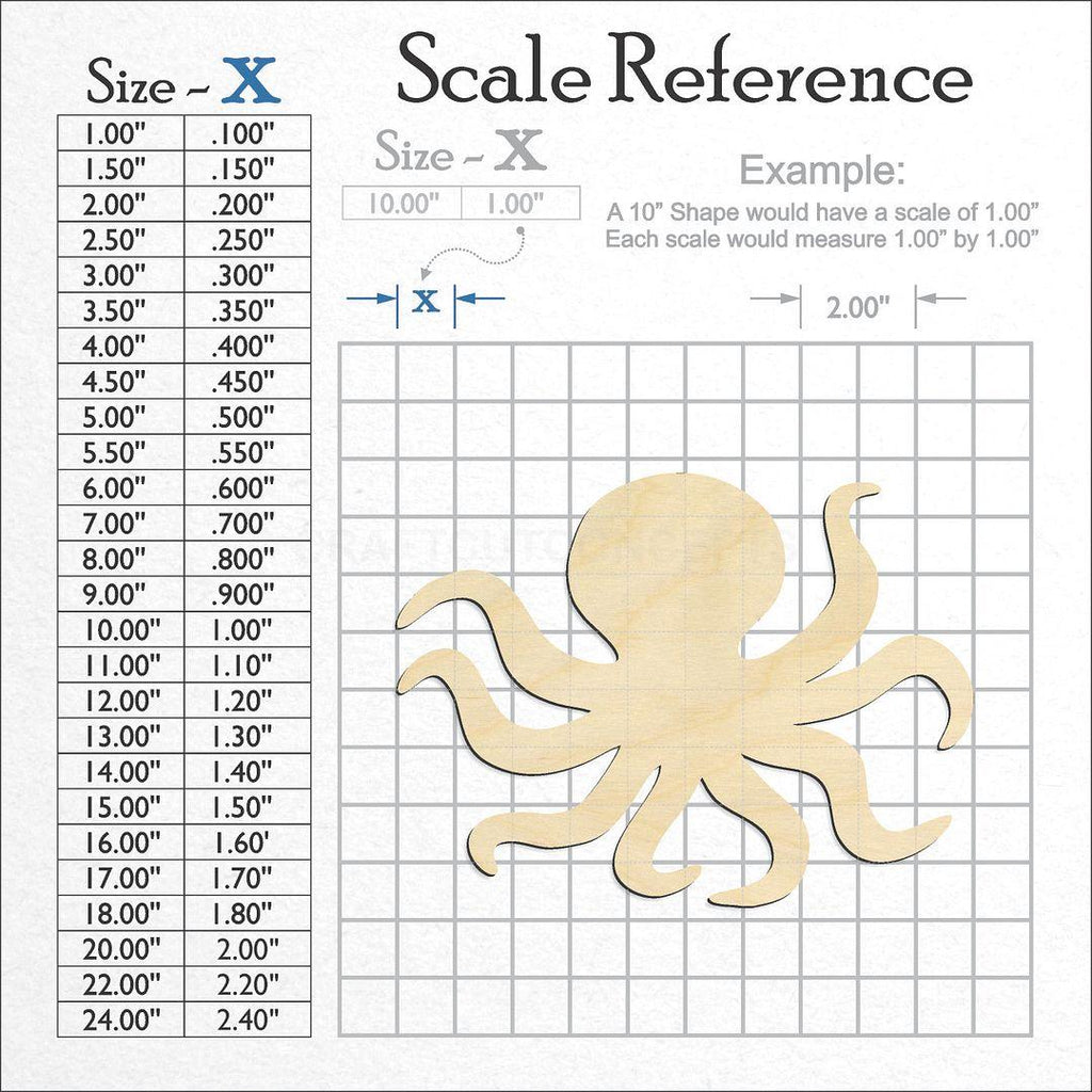 A scale and graph image showing a wood Octopus-2 craft blank