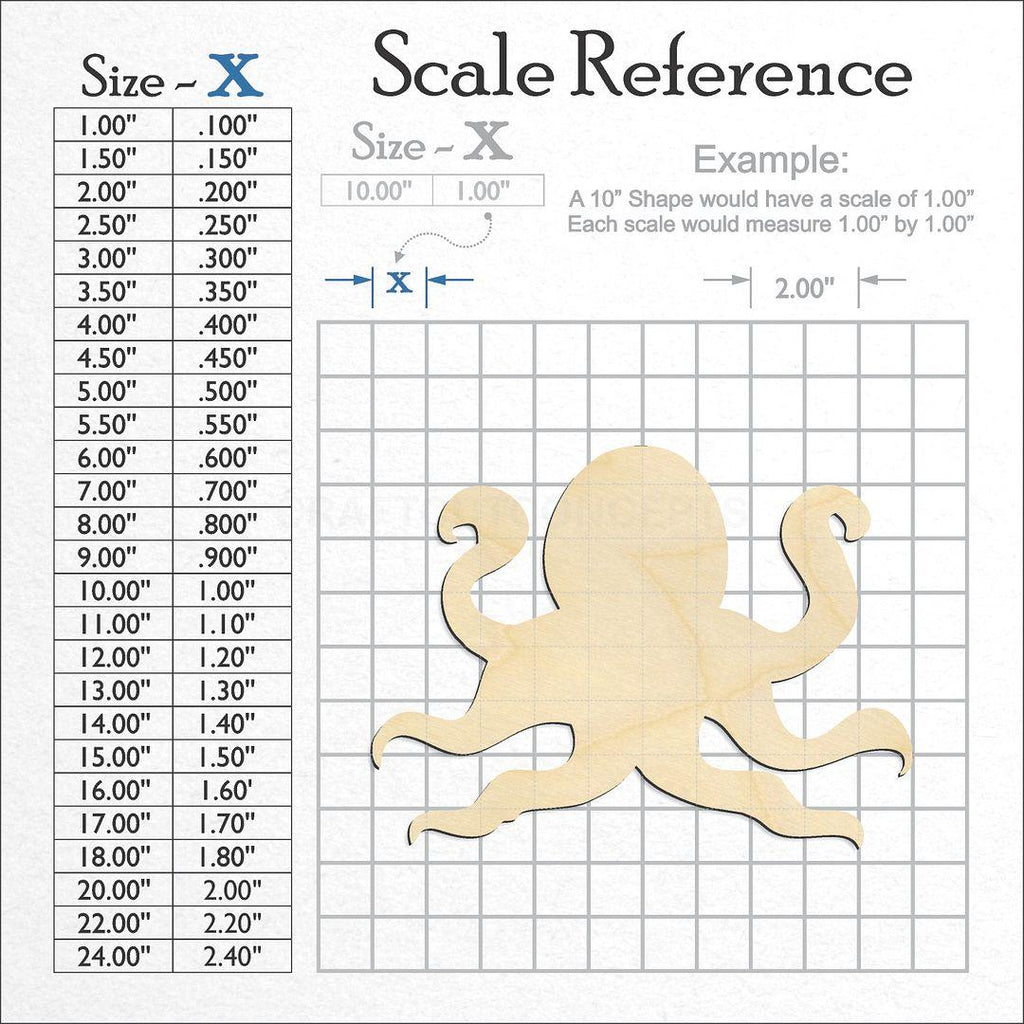 A scale and graph image showing a wood Octopus craft blank