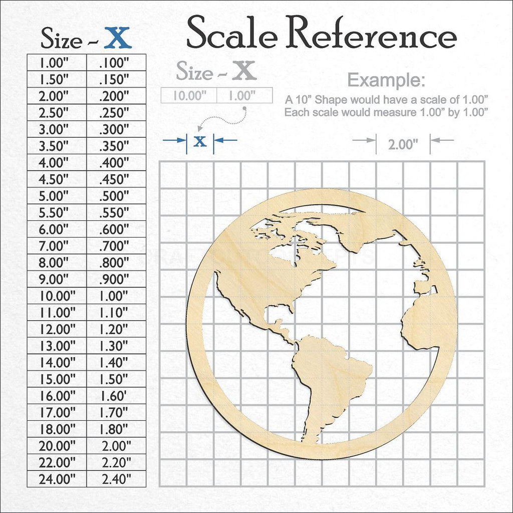 A scale and graph image showing a wood Planet Earth North America craft blank