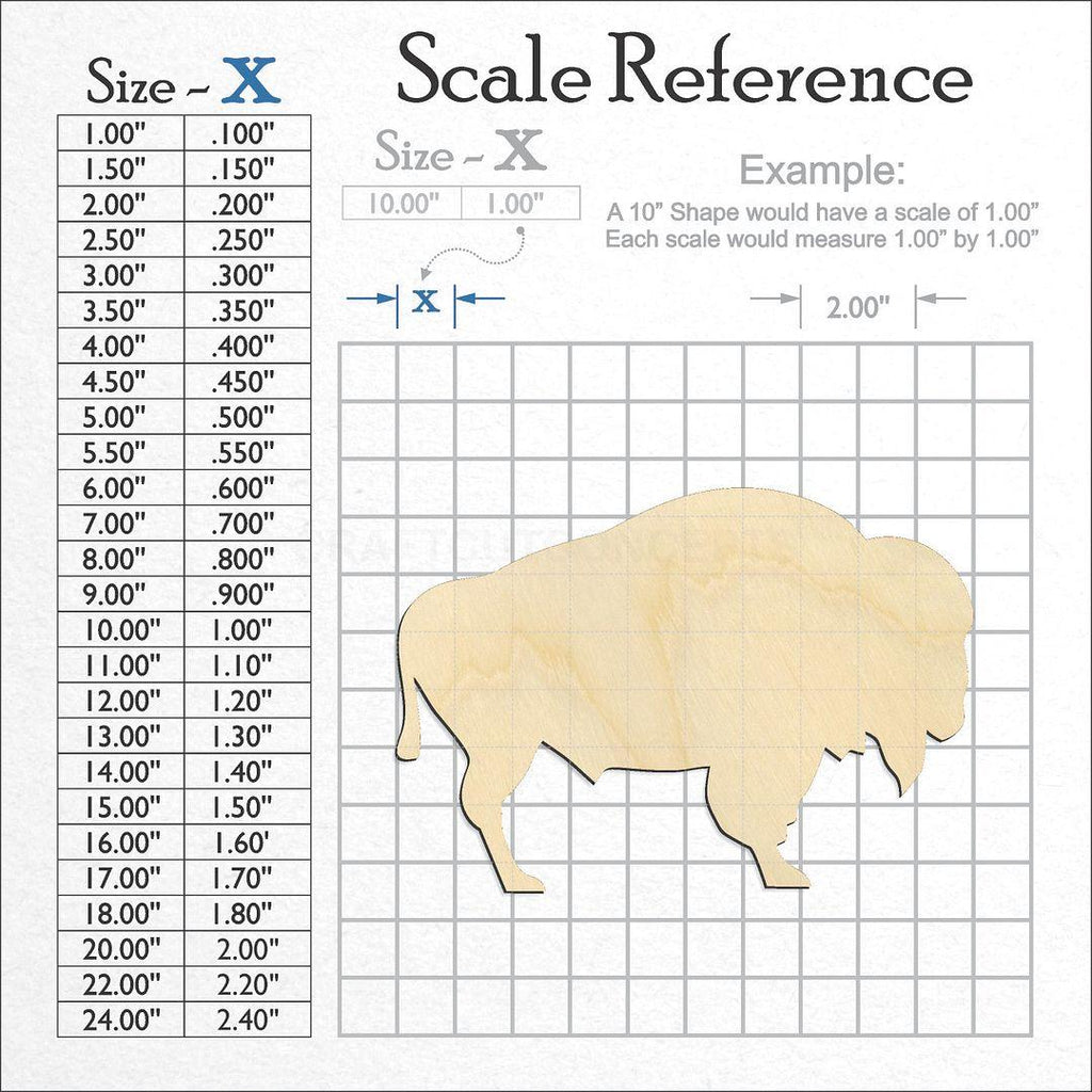 A scale and graph image showing a wood Buffalo Bison craft blank