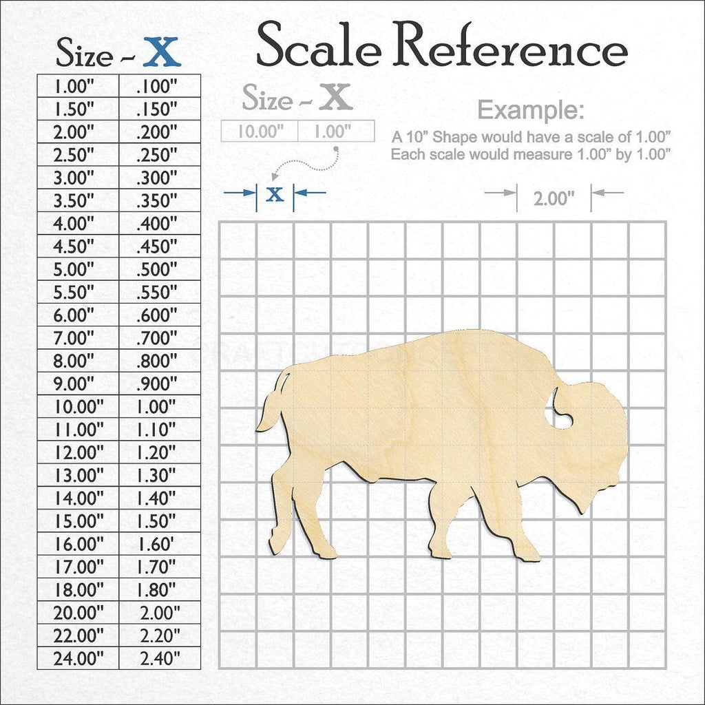 A scale and graph image showing a wood Buffalo Bison craft blank