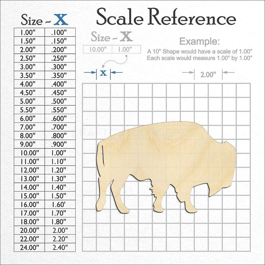 A scale and graph image showing a wood Buffalo Bison craft blank