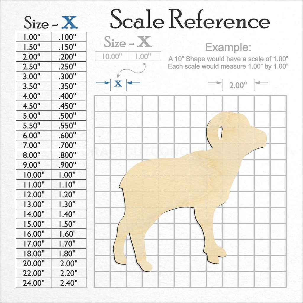 A scale and graph image showing a wood Big Horn Sheep craft blank