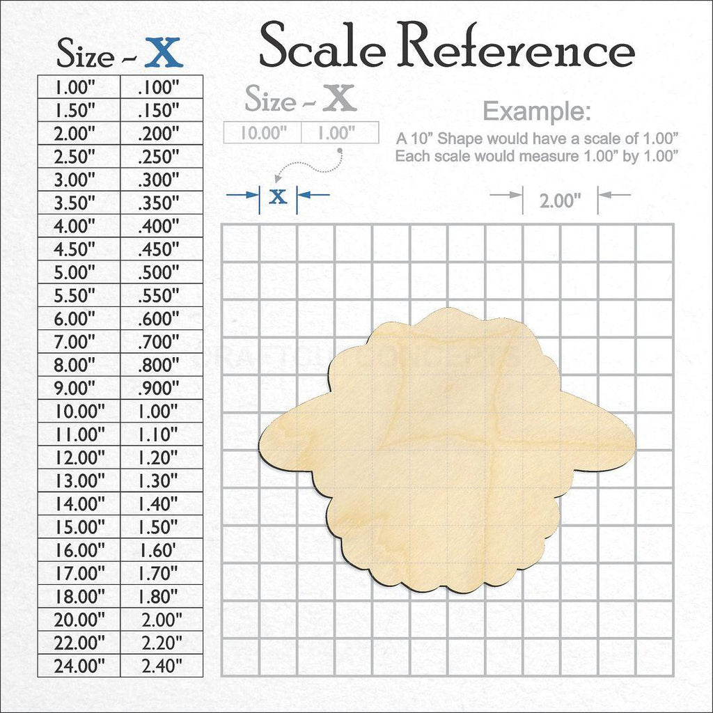 A scale and graph image showing a wood Lamb Head craft blank