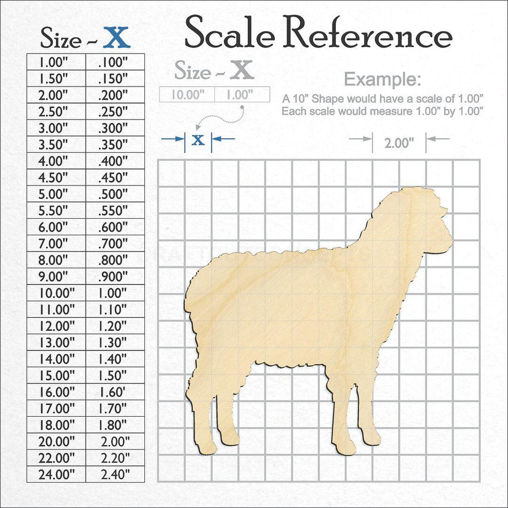 A scale and graph image showing a wood Sheep craft blank