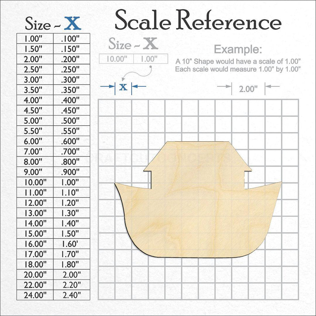 A scale and graph image showing a wood Ark craft blank