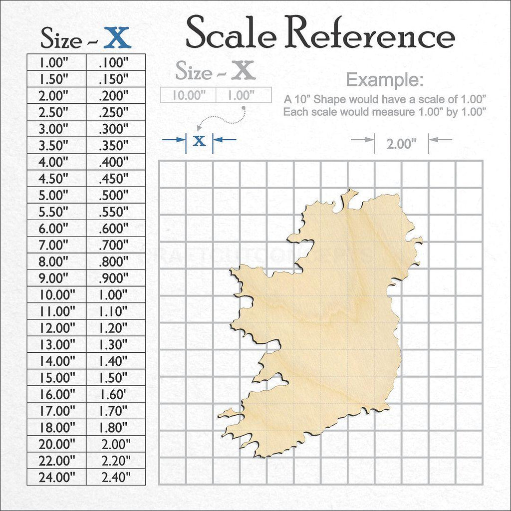 A scale and graph image showing a wood Ireland craft blank