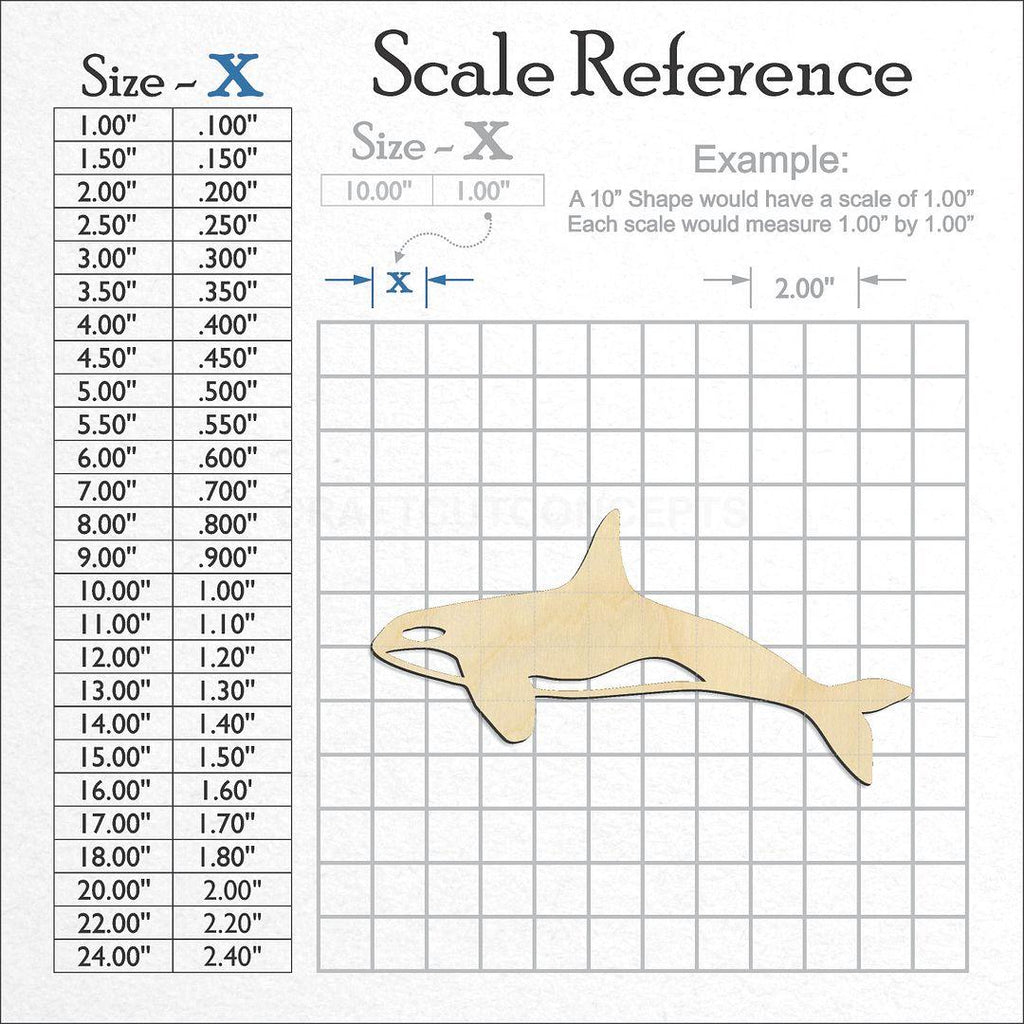 A scale and graph image showing a wood Orca Whale craft blank