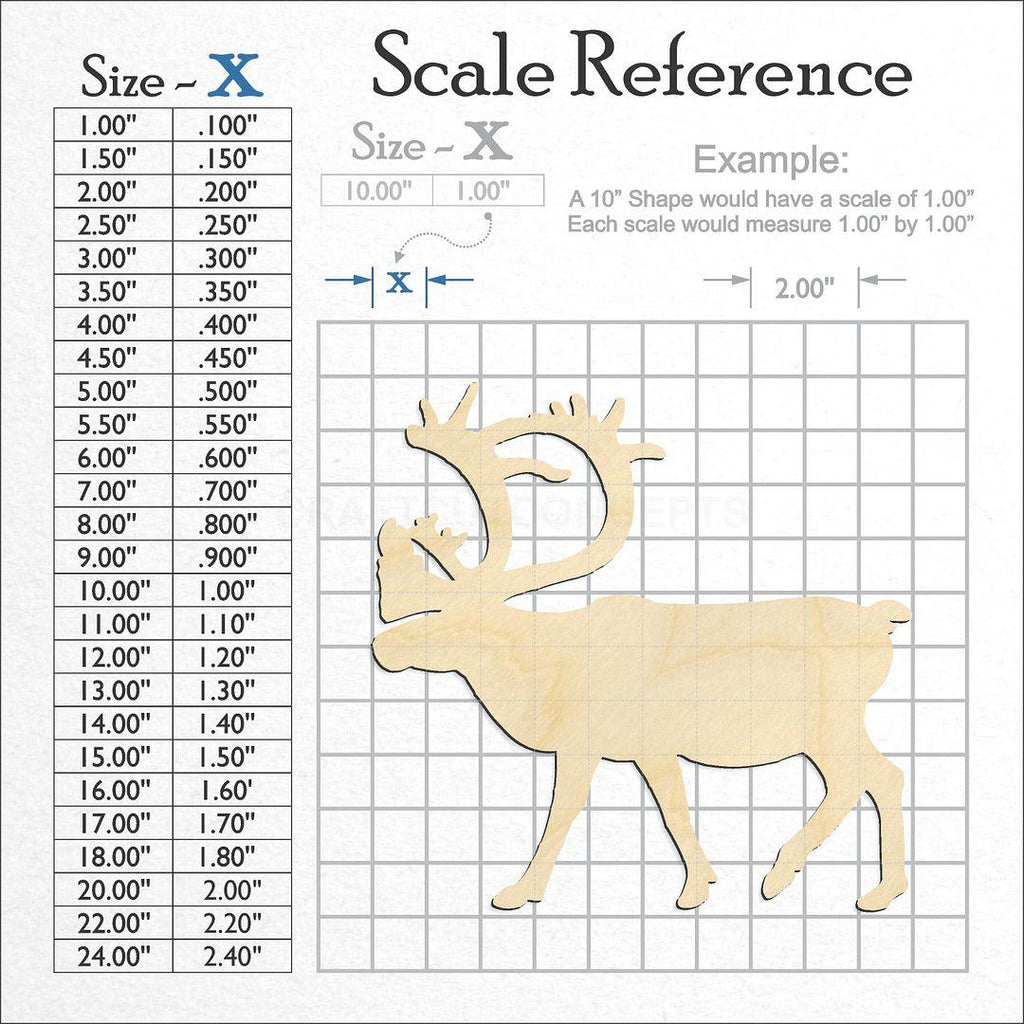 A scale and graph image showing a wood Caribou craft blank