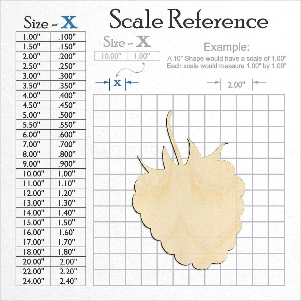 A scale and graph image showing a wood Raspberry craft blank