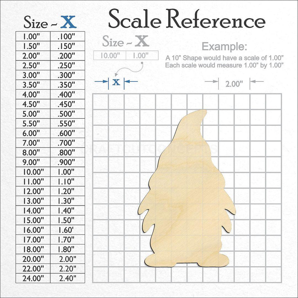 A scale and graph image showing a wood Gnome craft blank