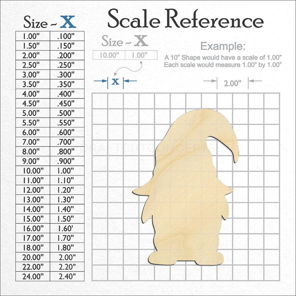 A scale and graph image showing a wood Gnome craft blank